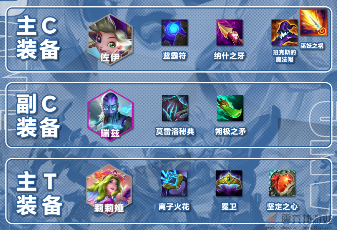 金铲铲之战S12赌佐伊怎么玩(图4)