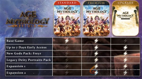 神话时代重述版豪华版内容介绍说明(图2)