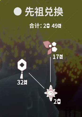 光遇秋宵节代币位置一览(图2) 光遇秋宵节代币位置一览(图2)