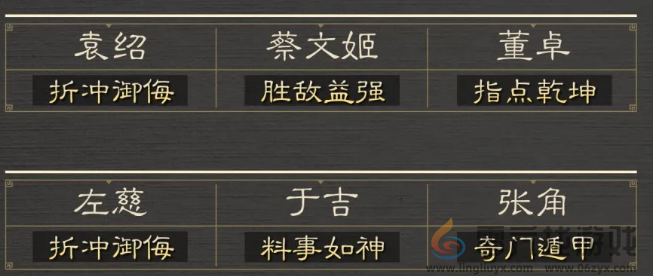 三国谋定天下五级地哪个好打(图9) 三国谋定天下五级地哪个好打(图9)