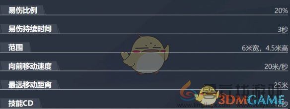 漫威争锋策略家斗篷与匕首技能详解(图8) 漫威争锋策略家斗篷与匕首技能详解(图8)