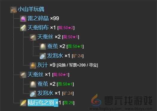 最终幻想14水晶世界小山羊玩偶宠物获得方法(图4) 最终幻想14水晶世界小山羊玩偶宠物获得方法(图4)