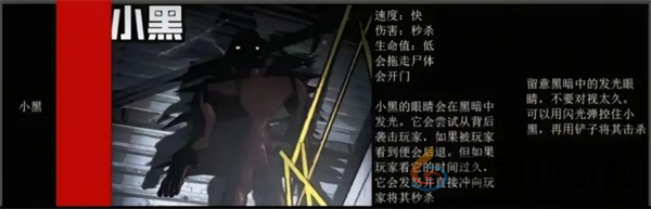 绝命公司怪物图鉴(图7) 绝命公司怪物图鉴(图7)