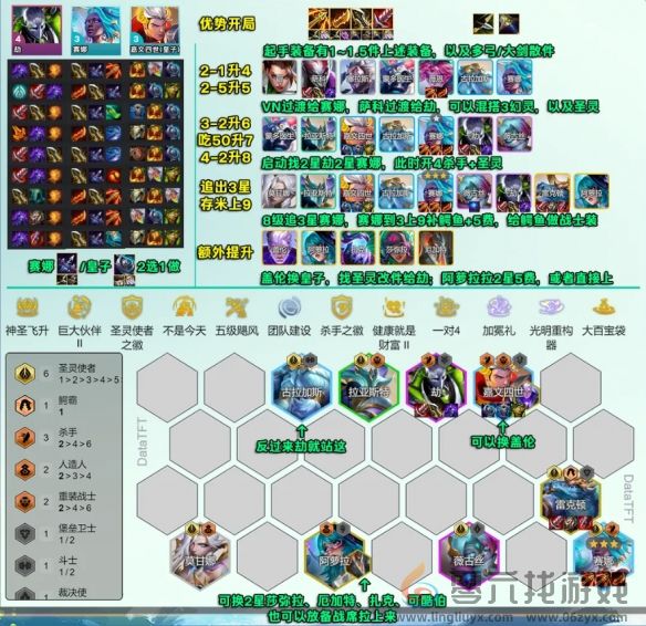 金铲铲之战s14圣灵劫阵容攻略(图1)