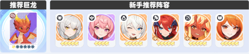 龙魂旅人猫女芬里尔技能及阵容搭配推荐(图7) 龙魂旅人猫女芬里尔技能及阵容搭配推荐(图7)