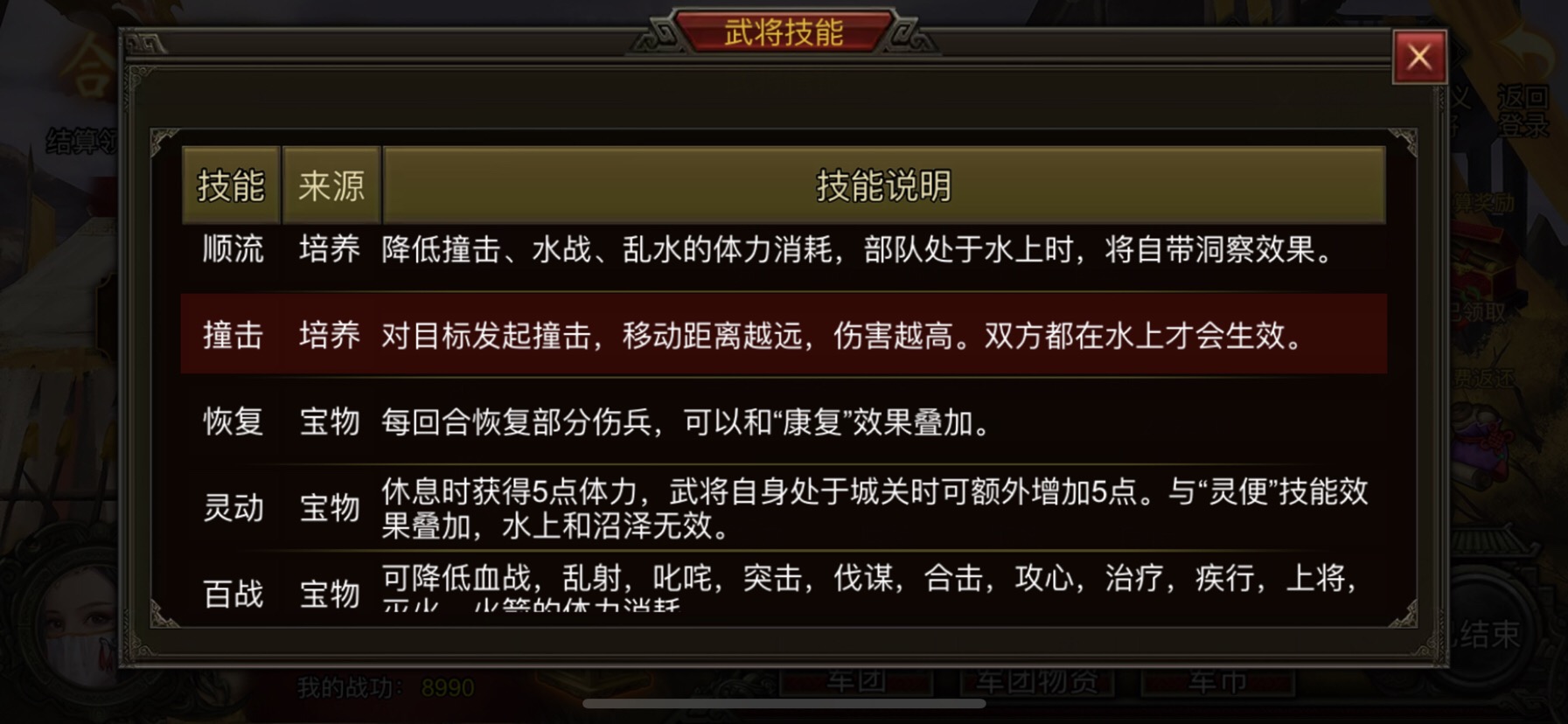 群雄时代合肥之战打法攻略(图2)